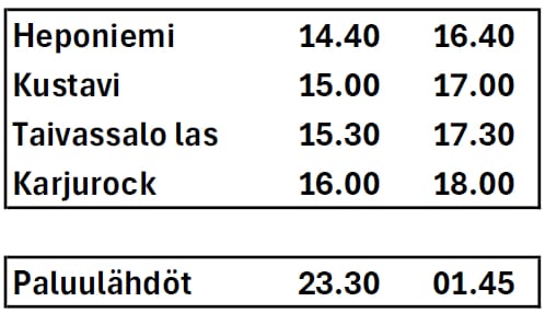 At_Karjurock_Kustavista_pe