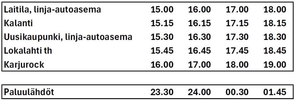 At_Karjurock_Laitilasta_pe