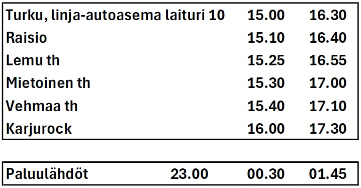 At_Karjurock_Turusta_pe