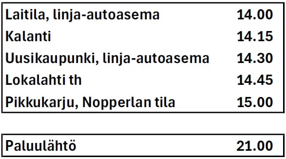 At_Pikkukarju_Laitilasta