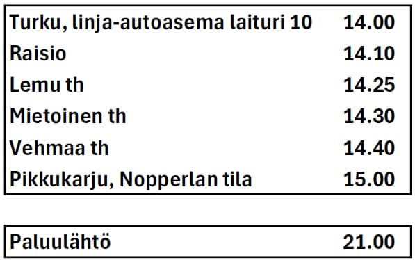 At_Pikkukarju_Turusta