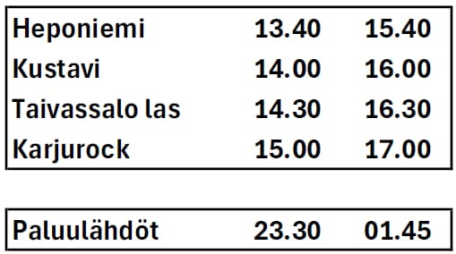 La_At_Karjurock_Kustavista