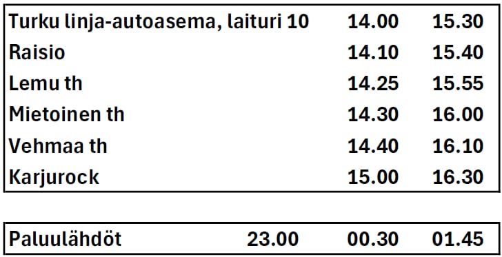La_At_Karjurock_Turku