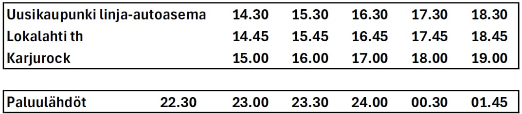 La_At_Karjurock_Ukista